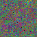 World at epoch 136000
