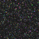 World at epoch 3000
