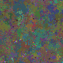World at epoch 129000