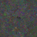 World at epoch 129000