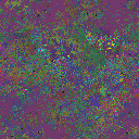 World at epoch 144000