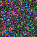 World at epoch 15000