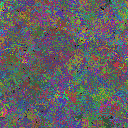 World at epoch 129000