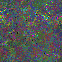 World at epoch 71000