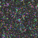 World at epoch 6000