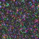 World at epoch 7000