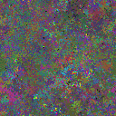 World at epoch 129000