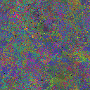 World at epoch 94000