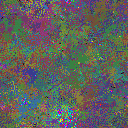 World at epoch 129000