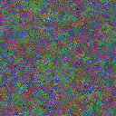 World at epoch 141000