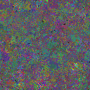 World at epoch 142000