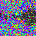 World at epoch 14880
