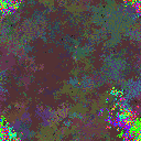 World at epoch 145000