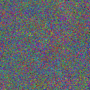 World at epoch 40000