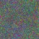 World at epoch 85000