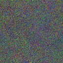 World at epoch 105000