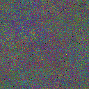 World at epoch 105000