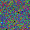 World at epoch 75000