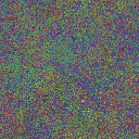 World at epoch 70000