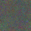 World at epoch 95000
