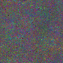 World at epoch 65000
