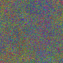 World at epoch 20010