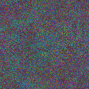 World at epoch 20010