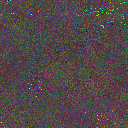 World at epoch 80000
