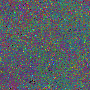 World at epoch 30000