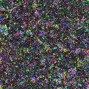 World at epoch 20000