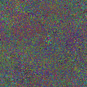 World at epoch 35000