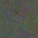 World at epoch 30000