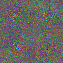 World at epoch 75000