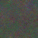 World at epoch 75000
