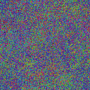 World at epoch 115000