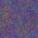 World at epoch 120000