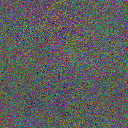 World at epoch 40000