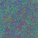 World at epoch 40000