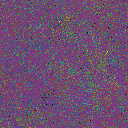 World at epoch 40000