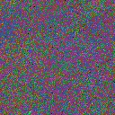 World at epoch 75000