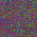 World at epoch 75000
