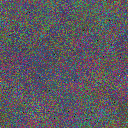World at epoch 105000