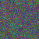 World at epoch 40000