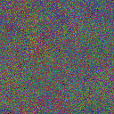 World at epoch 40000