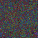 World at epoch 75000