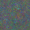World at epoch 40000