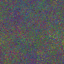 World at epoch 75000