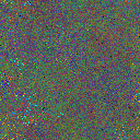 World at epoch 85000