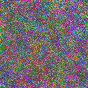 World at epoch 70000