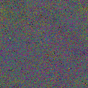 World at epoch 25000